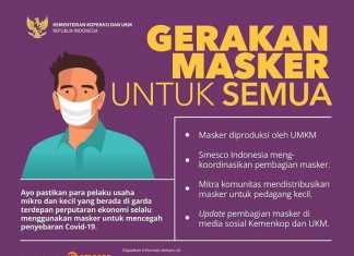 masker kain untuk semua